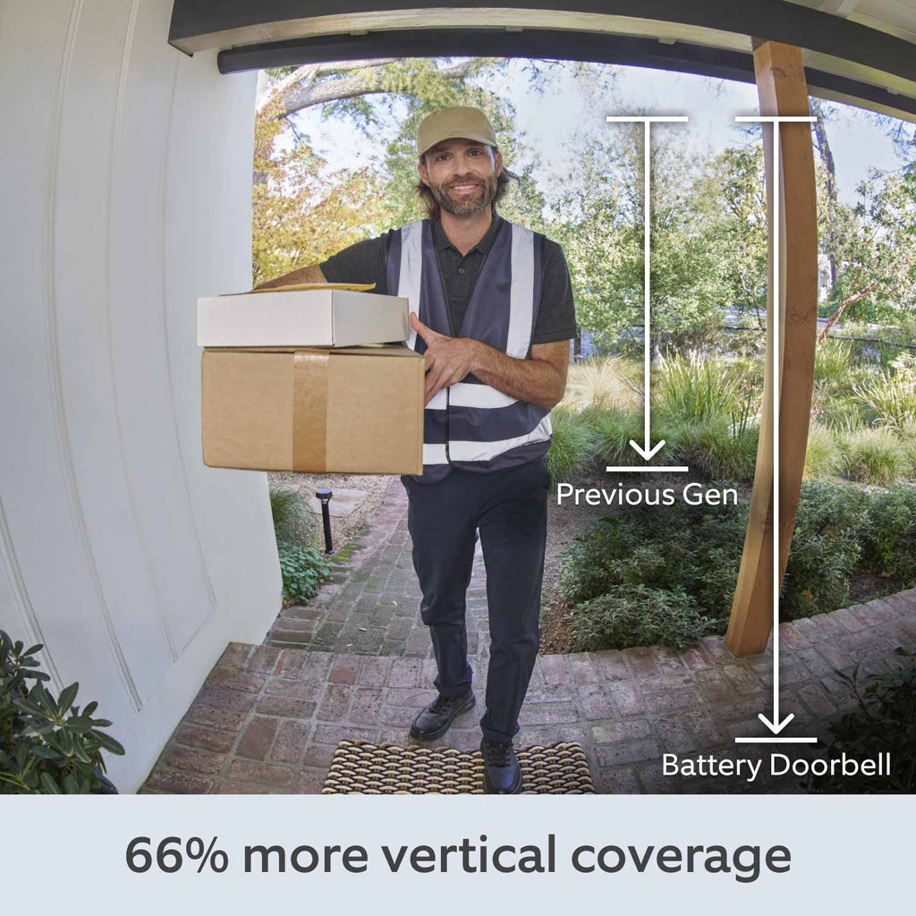 Doorbell Camera Hard Wired